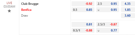 Lịch thi đấu Cúp C1 Champions League 202223 đêm 152 rạng sáng 162 1 Lịch thi đấu Cúp C1 Champions League 202223 đêm 152 rạng sáng 162 1