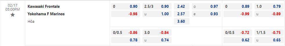 Nhận định Kawasaki Frontale vs Yokohama Marinos 17h00 ngày 172 (VĐQG Nhật Bản 2023) 1