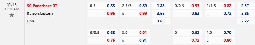 Nhận định Paderborn vs Kaiserslautern 0h30 ngày 182 (Hạng 2 Đức 202223) 1