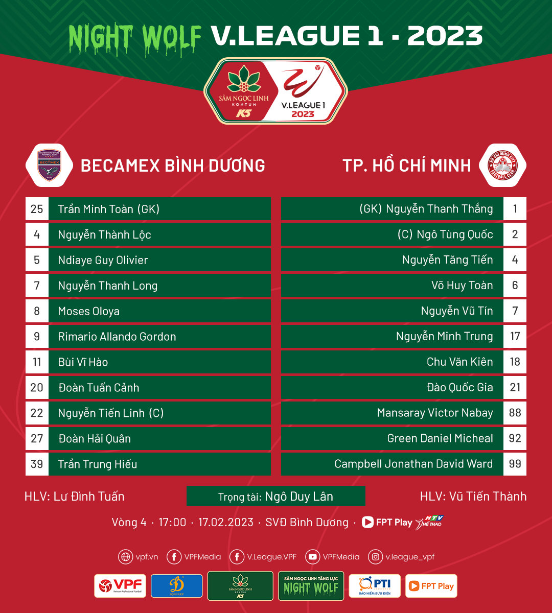 Link xem Bình Dương vs TP HCM trực tiếp V-League 1722023 ở đâu  1 Link xem Bình Dương vs TP HCM trực tiếp V-League 1722023 ở đâu  1