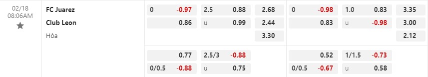 Nhận định Juarez vs Leon 8h06 ngày 182 (VĐQG Mexico) 1