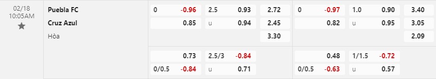 Nhận định Puebla vs Cruz Azul 10h05 ngày 182 (VĐQG Mexico) 1