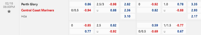 Nhận định Perth Glory vs Central Coast Mariners 18h00 ngày 182 (VĐQG Australia 202223) 1