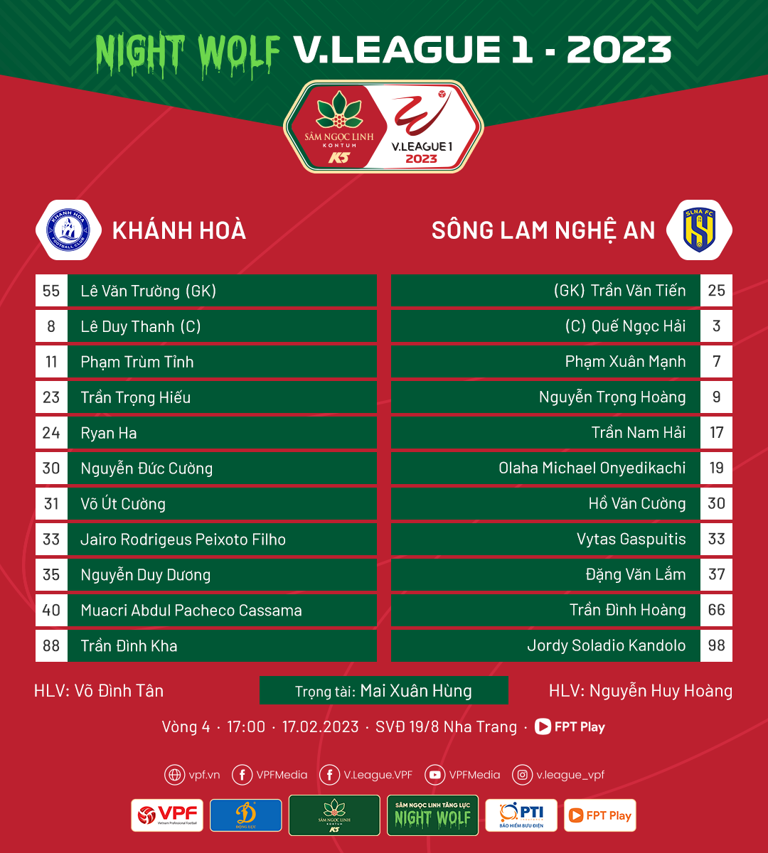 Trực tiếp Khánh Hòa vs SLNA link xem V-League 1722023 ở đâu  1 Trực tiếp Khánh Hòa vs SLNA link xem V-League 1722023 ở đâu  1