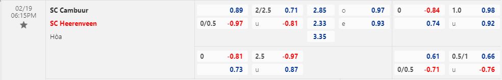 Nhận định Cambuur vs Heerenveen 18h15 ngày 192 (VĐQG Hà Lan 202223) 1