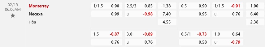 Nhận định Monterrey vs Necaxa 6h06 ngày 192 (VĐQG Mexico) 1
