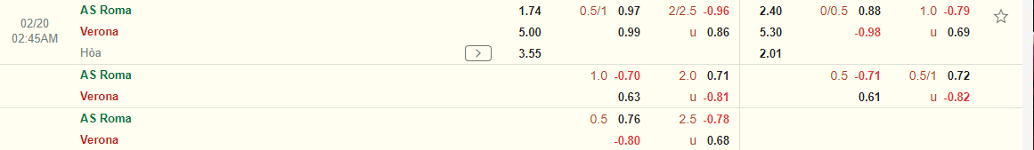 Nhận định Roma vs Verona (02h45 ngày 202) Không dễ cho chủ nhà 3