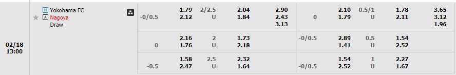 Nhận định Yokohama FC vs Nagoya Grampus 12h00 ngày 182 (VĐ Nhật Bản 2023) 1