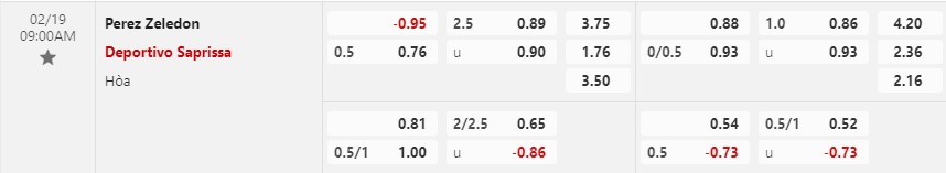 Perez Zeledon vs Saprissa