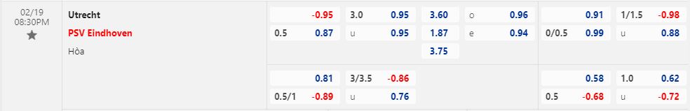 Nhận định Utrecht vs PSV Eindhoven 20h30 ngày 192 (VĐQG Hà Lan 202223) 1