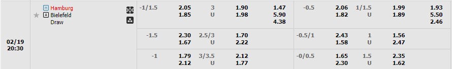 Nhận định Hamburger SV vs Arminia Bielefeld 19h30 ngày 192 (Hạng 2 Đức 2023) 1