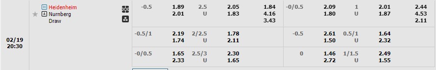 Nhận định Heidenheim vs Nurnberg 19h30 ngày 192 (Hạng 2 Đức 2023) 1