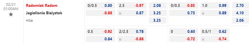 Nhận định Radomiak Radom vs Jagiellonia Bialystok 1h00 ngày 212 (VĐQG Ba Lan 2023) 1