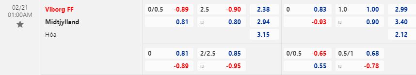 Nhận định Viborg vs Midtjylland 1h00 ngày 212 (VĐQG Đan Mạch 2023) 1