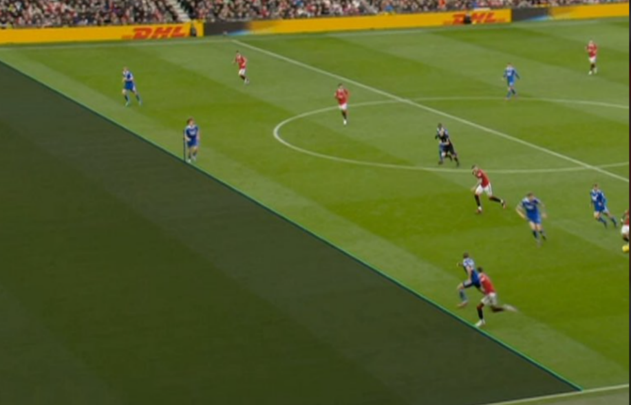 Bàn thắng thứ 2 của Marcus Rashford không hợp lệ 2 Bàn thắng thứ 2 của Marcus Rashford không hợp lệ 2