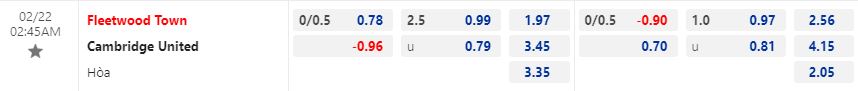 Nhận định Fleetwood vs Cambridge 2h45 ngày 222 (Hạng 2 Anh 202223) 1