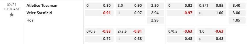 Nhận định Tucuman vs Velez Sarsfield 7h30 ngày 212 (VĐQG Argentina) 1 Nhận định Tucuman vs Velez Sarsfield 7h30 ngày 212 (VĐQG Argentina) 1