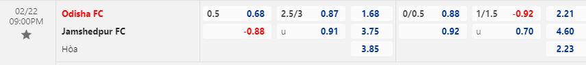 Nhận định Odisha vs Jamshedpur 21h00 ngày 222 (VĐQG Ấn Độ 202223) 1