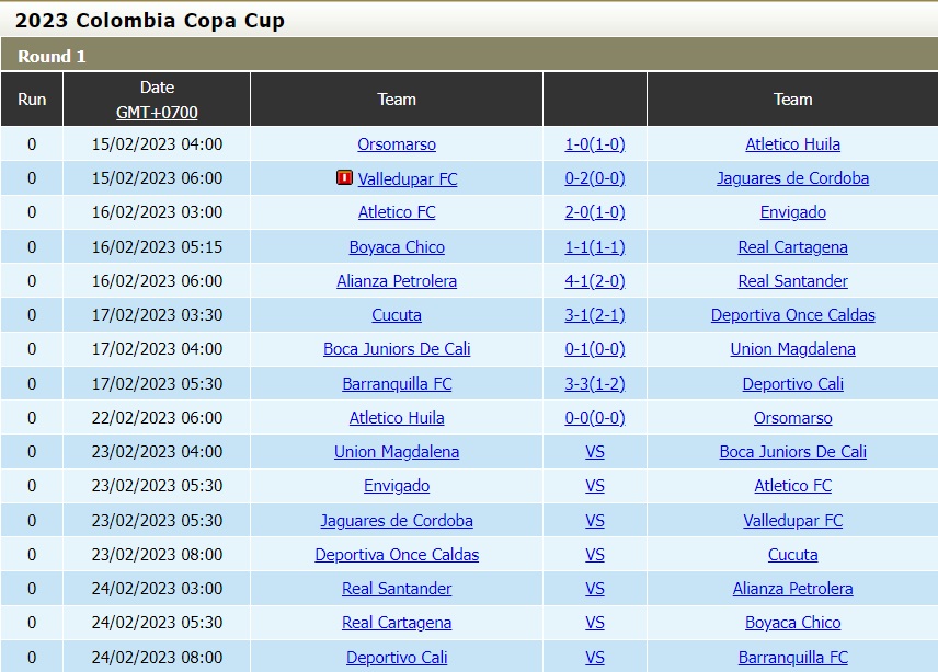 Nhận định Once Caldas vs Cucuta 8h00 ngày 232 (Cúp QG Colombia 2023) 5 Nhận định Once Caldas vs Cucuta 8h00 ngày 232 (Cúp QG Colombia 2023) 5