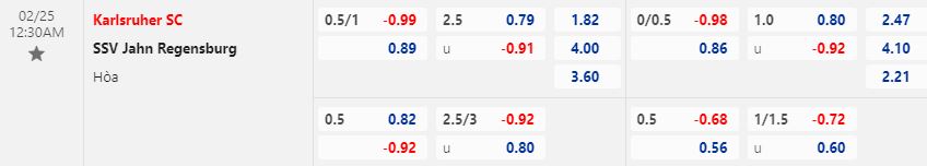 Nhận định Karlsruher vs Jahn Regensburg 0h30 ngày 252 (Hạng 2 Đức 202223) 1