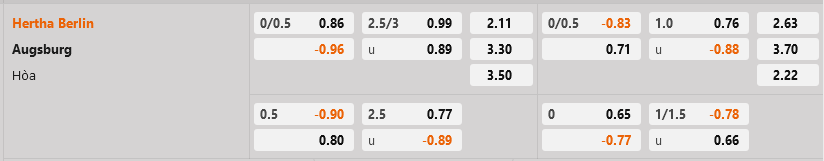 Hertha Berlin vs Augsburg