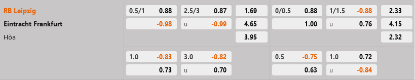 Leipzig vs Frankfurt Leipzig vs Frankfurt