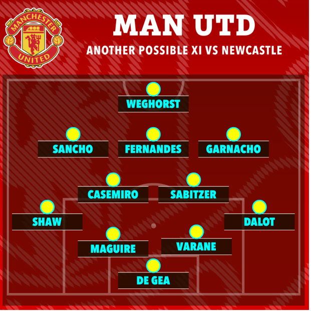 MU đá thế nào trước Newcastle nếu Rashford vắng mặt 2 MU đá thế nào trước Newcastle nếu Rashford vắng mặt 2