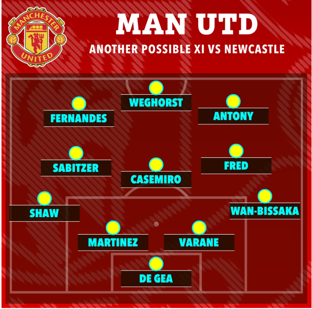 MU đá thế nào trước Newcastle nếu Rashford vắng mặt 3 MU đá thế nào trước Newcastle nếu Rashford vắng mặt 3