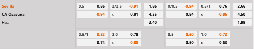 Sevilla vs Osasuna