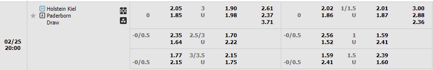 Nhận định Holstein Kiel vs Paderborn 19h00 ngày 252 (Hạng 2 Đức 2023) 1 Nhận định Holstein Kiel vs Paderborn 19h00 ngày 252 (Hạng 2 Đức 2023) 1