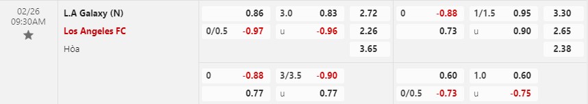 Nhận định LA Galaxy vs Los Angeles FC 9h30 ngày 262 (Nhà nghề Mỹ MLS) 1