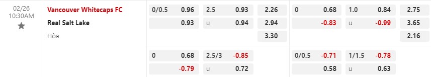 Nhận định Vancouver Whitecaps vs Real Salt Lake 10h30 ngày 262 (Nhà nghề Mỹ MLS) 1