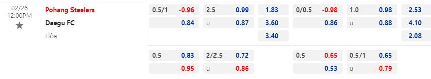 Nhận định Pohang Steelers vs Daegu 12h00 ngày 262 (VĐQG Hàn Quốc 2023) 1