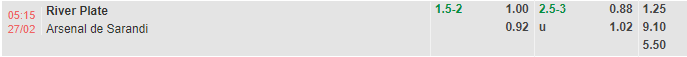 Nhận định River Plate vs Arsenal Sarandi (5h15 ngày 272, VĐ Argentina) 1