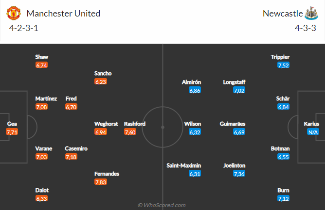 Nhận định MU vs Newcastle (23h30 ngày 262) Ngày Erik ten Hag đi vào lịch sử 4