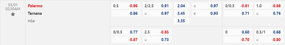 Nhận định Palermo vs Ternana 2h30 ngày 13 (Hạng 2 Italia 202223) 1