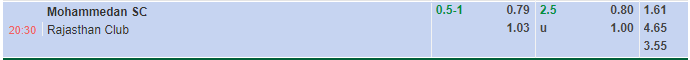 Nhận định Mohammedan vs Rajasthan (20h30 ngày 282, Hạng 2 Ấn Độ)) 1