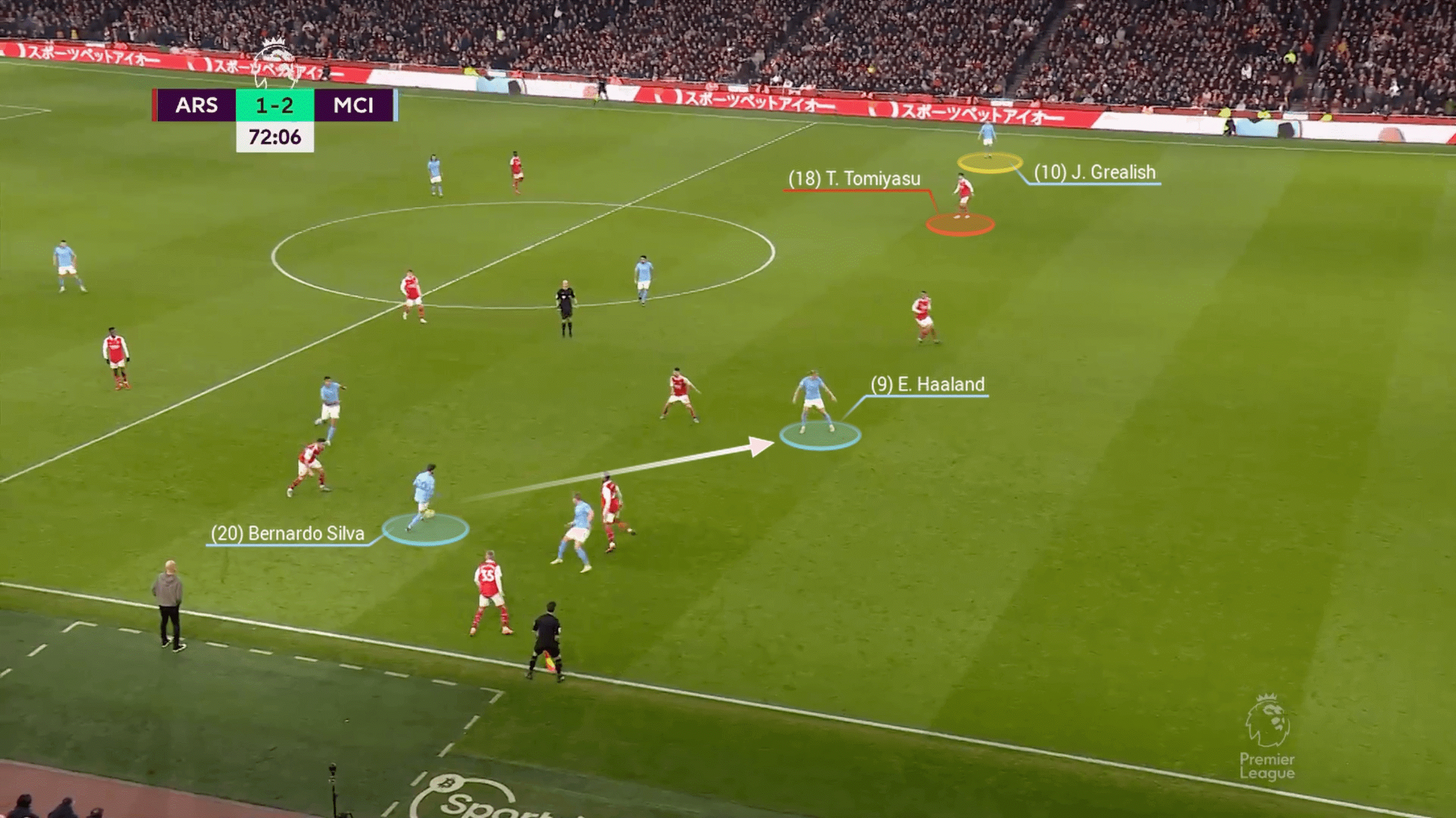 Không đùa đâu! Jack Grealish chính là cầu thủ giá trị nhất của Man City mùa này 14