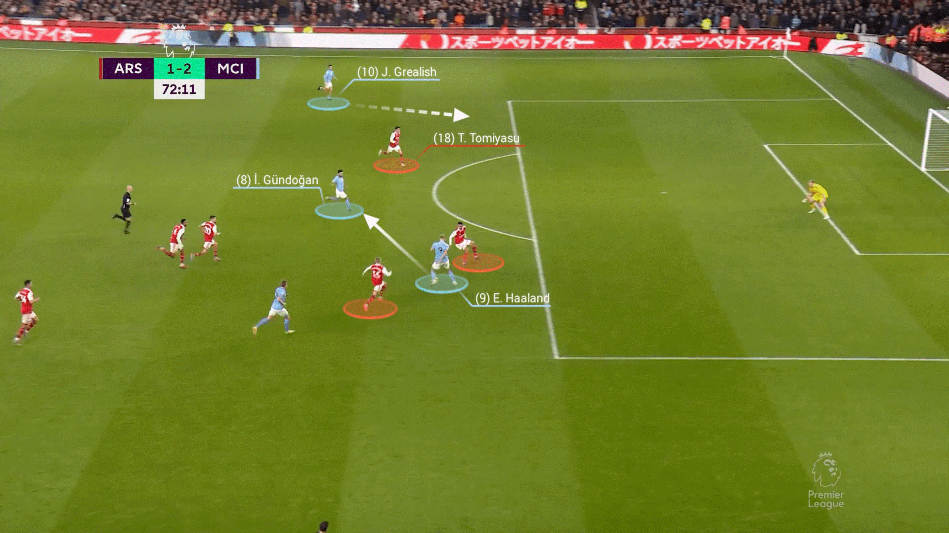 Không đùa đâu! Jack Grealish chính là cầu thủ giá trị nhất của Man City mùa này 15