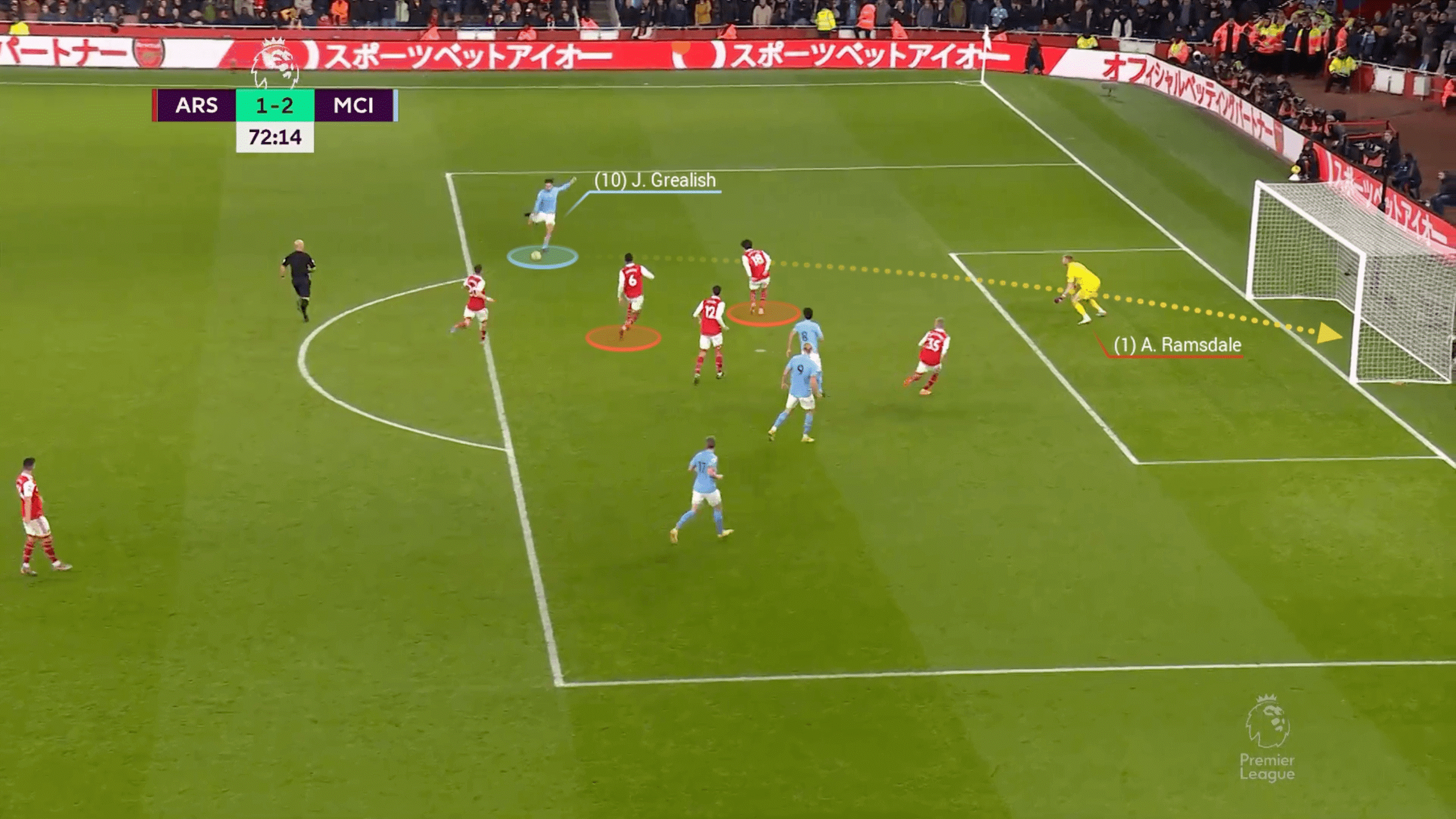 Không đùa đâu! Jack Grealish chính là cầu thủ giá trị nhất của Man City mùa này 16