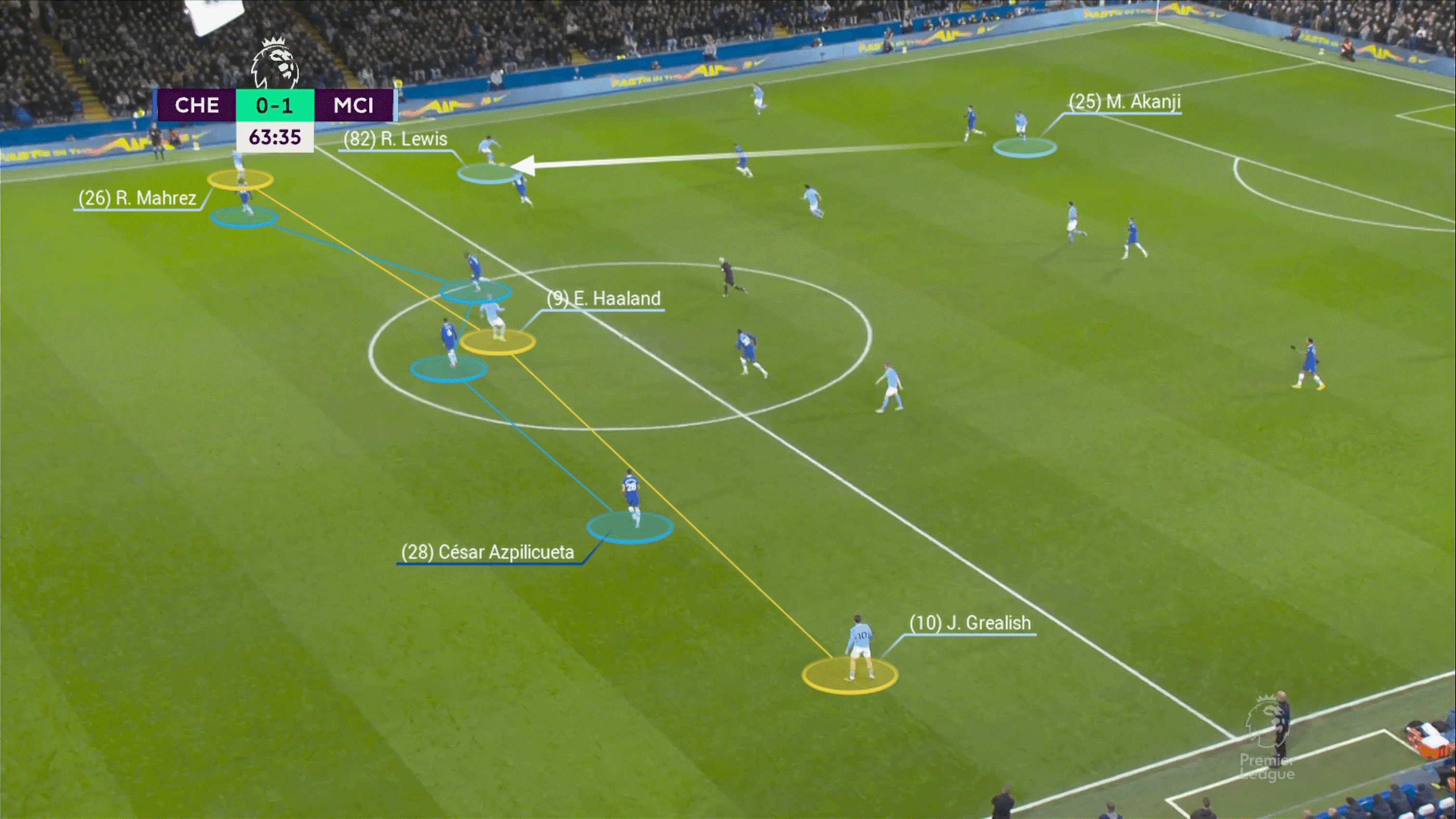 Không đùa đâu! Jack Grealish chính là cầu thủ giá trị nhất của Man City mùa này 17