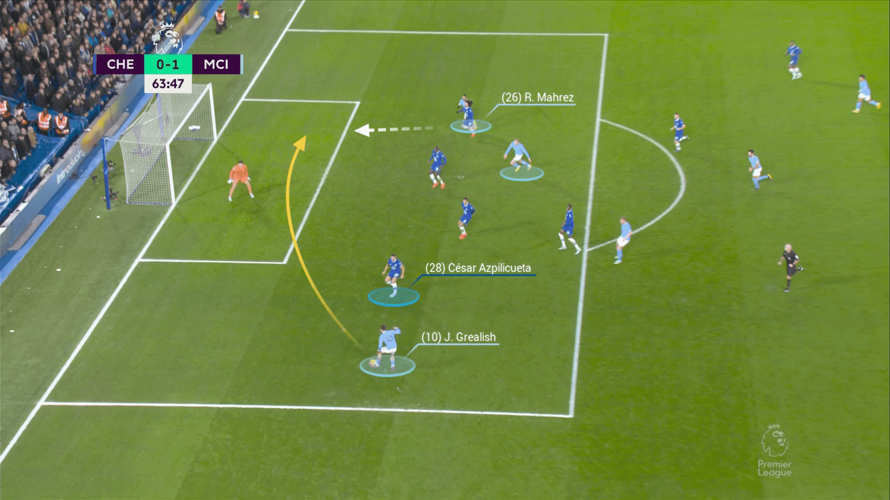 Không đùa đâu! Jack Grealish chính là cầu thủ giá trị nhất của Man City mùa này 19