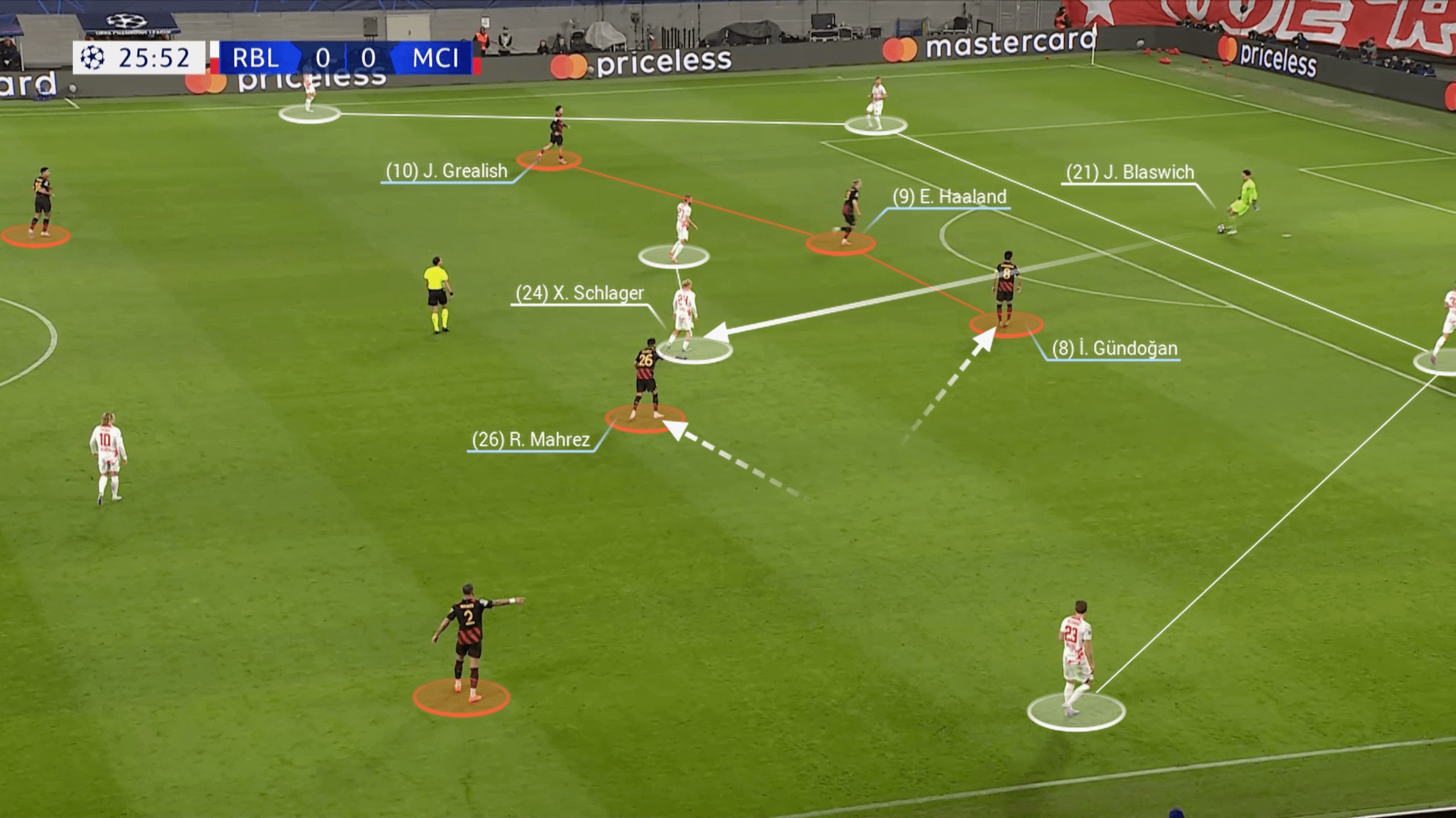 Không đùa đâu! Jack Grealish chính là cầu thủ giá trị nhất của Man City mùa này 2