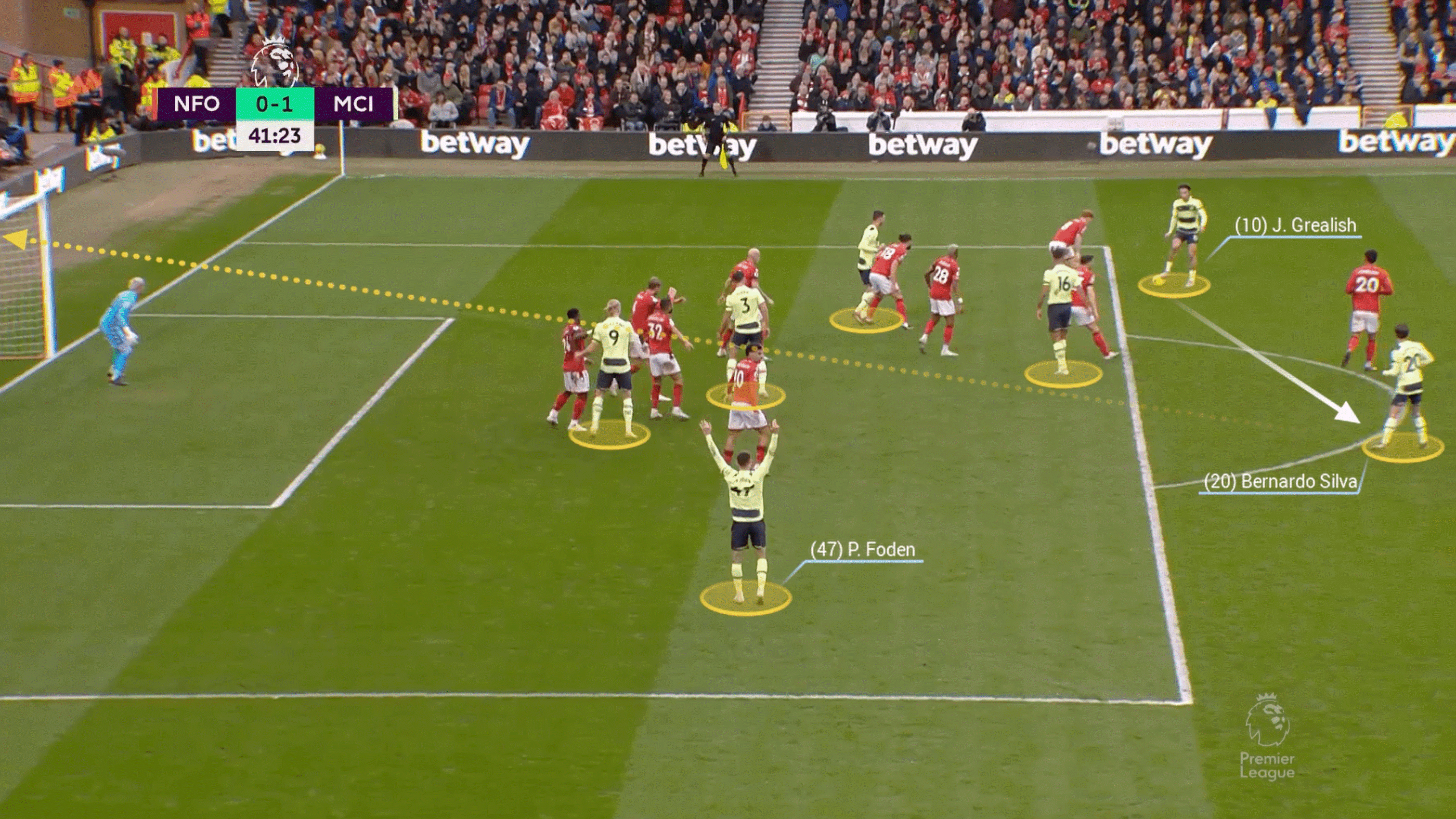 Không đùa đâu! Jack Grealish chính là cầu thủ giá trị nhất của Man City mùa này 6