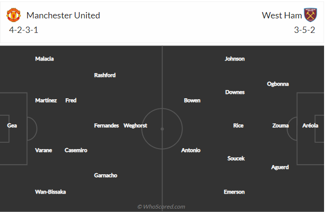 Nhận định MU vs West Ham (02h45 ngày 23) Vé vào tứ kết cho Quỷ đỏ 4