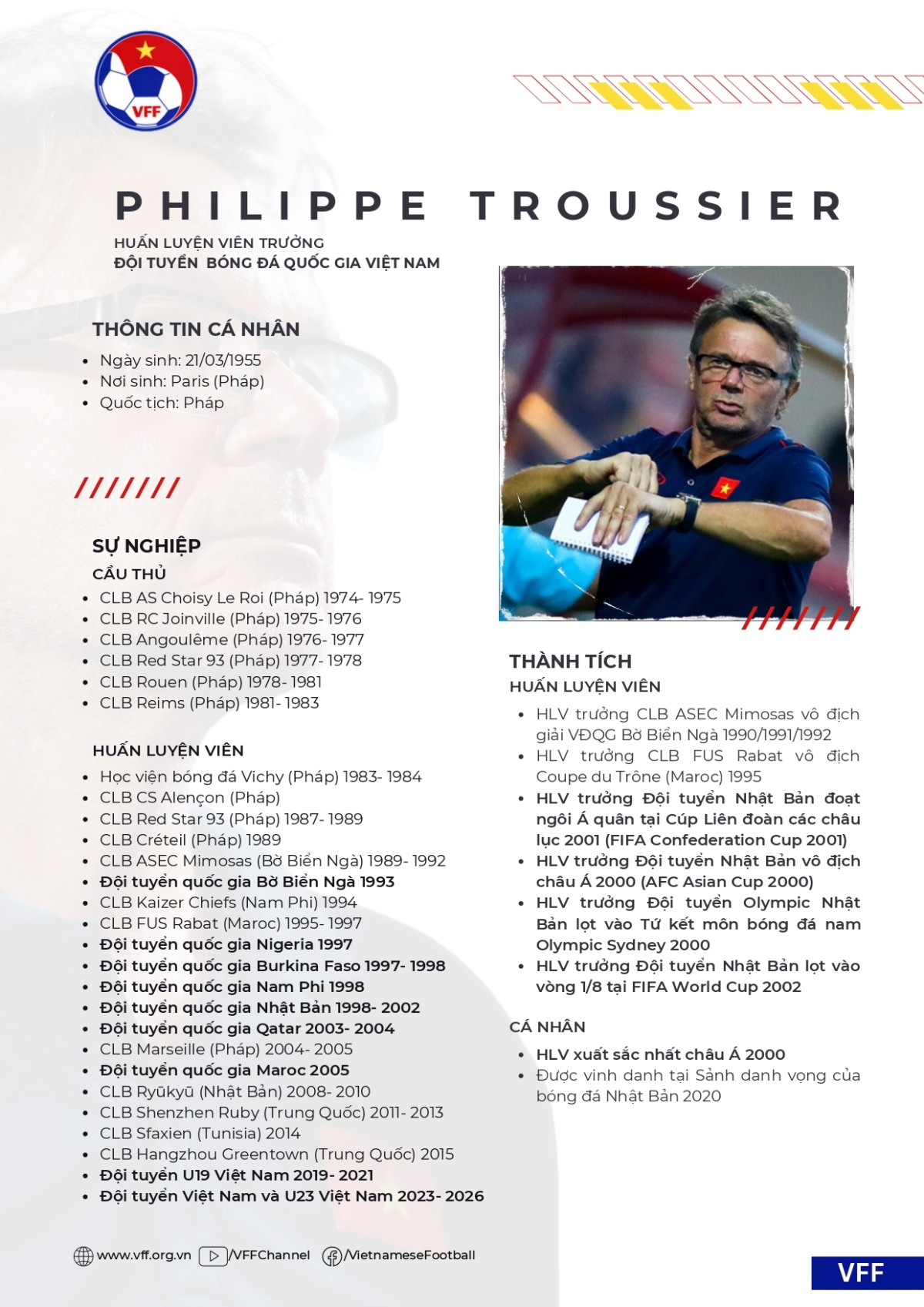 Ban CV cua HLV Troussier