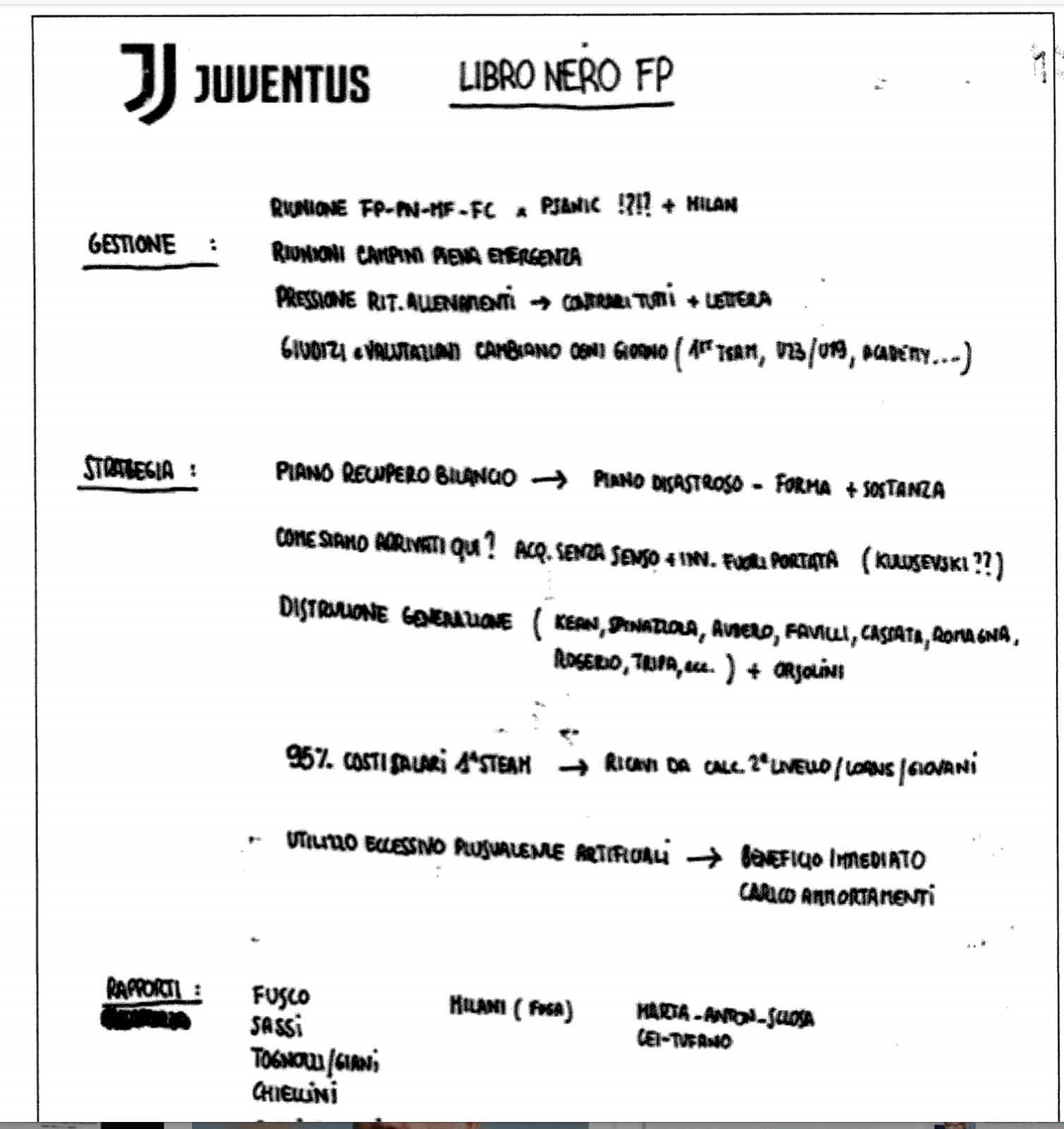 Juventus và những câu chuyện đằng sau án phạt của The Old Lady (P2) 3 Juventus và những câu chuyện đằng sau án phạt của The Old Lady (P2) 3