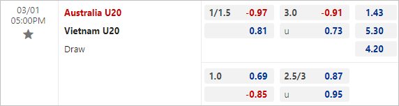 Lịch thi đấu U20 Việt Nam hôm nay 132023 đá mấy giờ Chiếu kênh nào 1