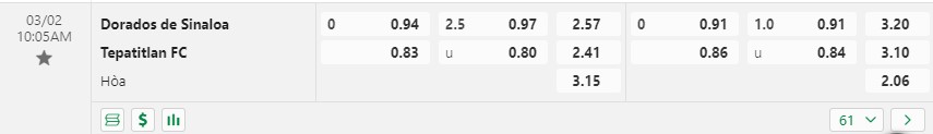 Nhận định Dorados vs Tepatitlan 10h05 ngày 23 (Hạng 2 Mexico) 1