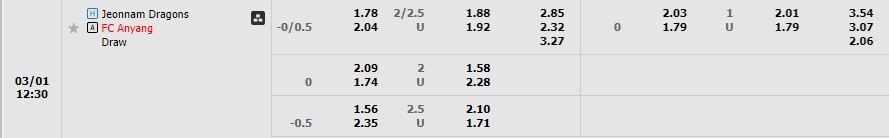 Nhận định Jeonnam vs Anyang 11h30 ngày 13 (Hạng 2 Hàn Quốc 2023) 1